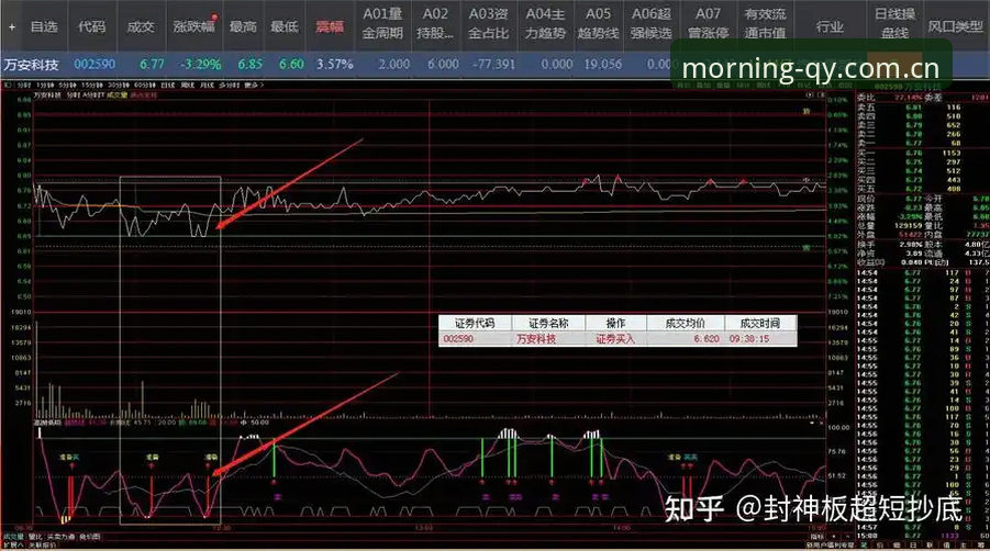千亿球友会篮球水位变动教程里到底藏着什么门道？一个普通玩家的真实复盘