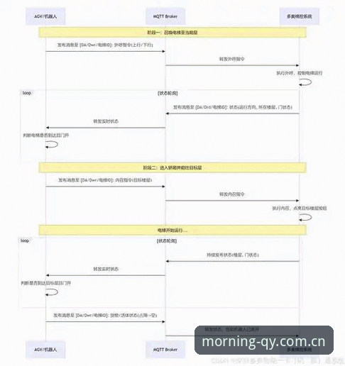 qy球友会网页版注册流程iOS版 vs 直接下载APP：数据控的实战对比分析