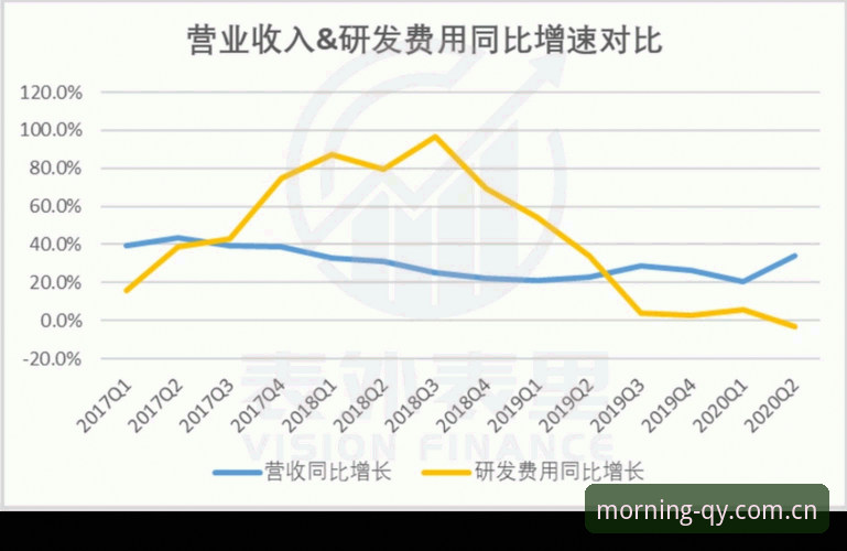 资深用户分享千亿球友会篮球水位变动实战洞察，从数据波动中读懂趋势