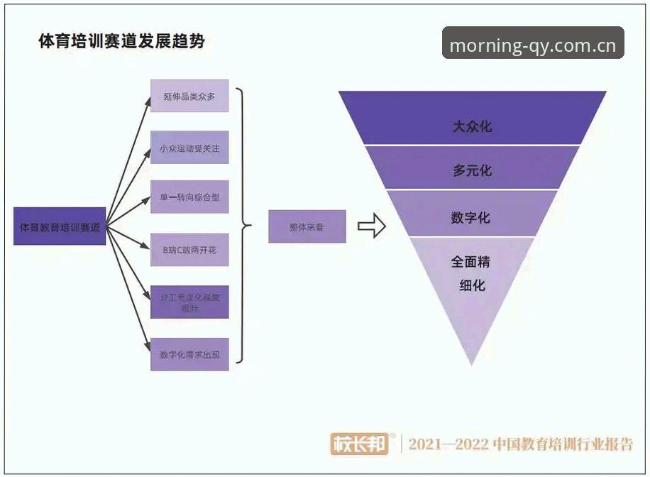 千亿球友会今日赛程最新进展：qy千亿体育数据看板技术评测
